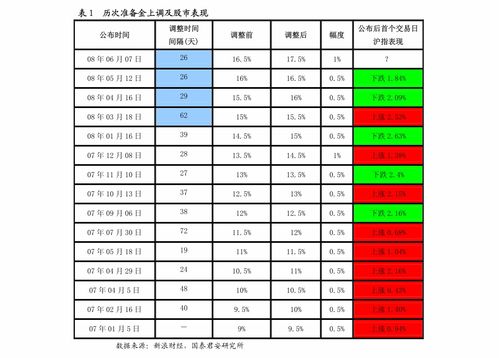 海關(guān)發(fā)布新版《商品歸類管理規(guī)定》，企業(yè)亟待強(qiáng)化內(nèi)控管理以應(yīng)對(duì)新規(guī)